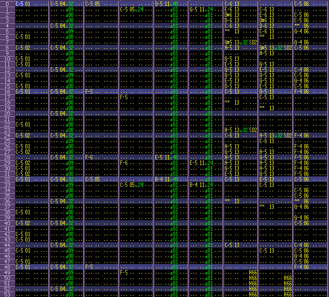 Some of the notation and sequence data from this song